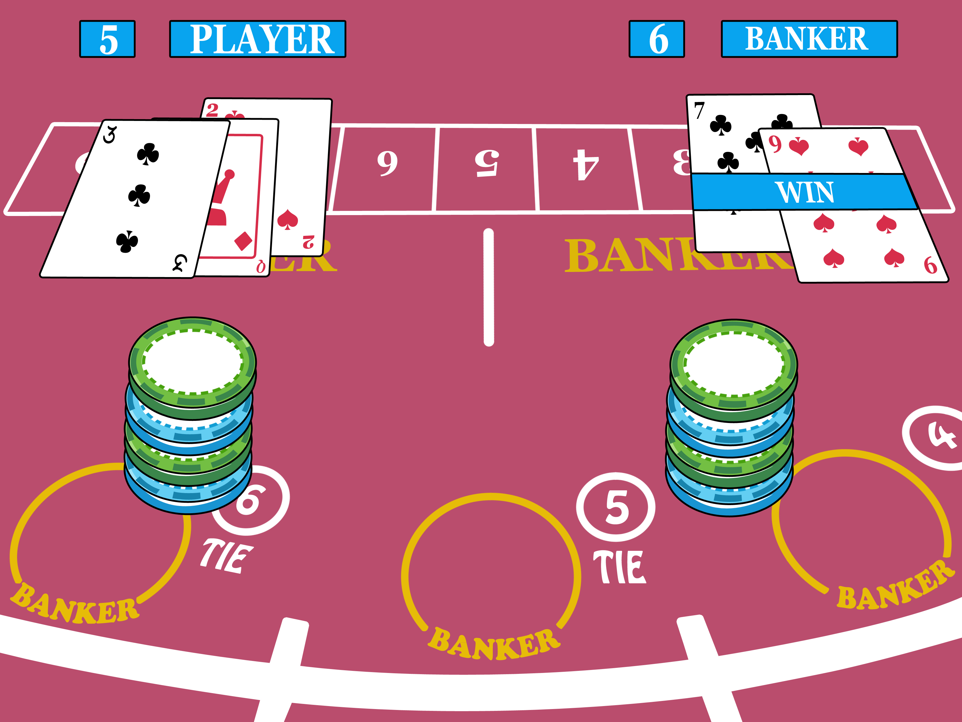 Jogo de bacará com cartas no bet horse cassino